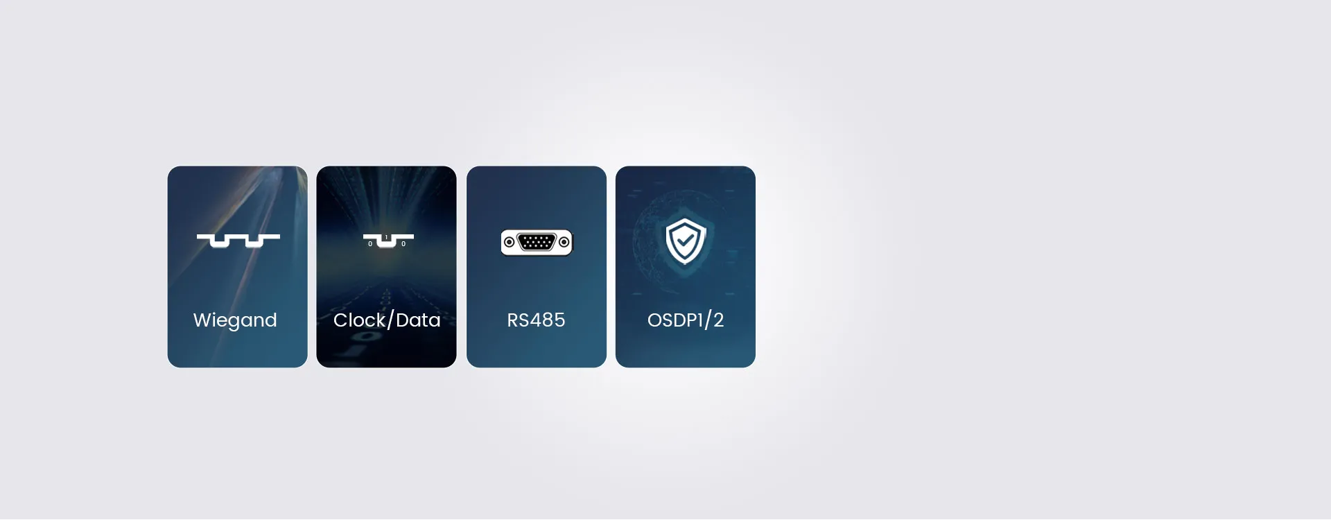 RS485 access control reader