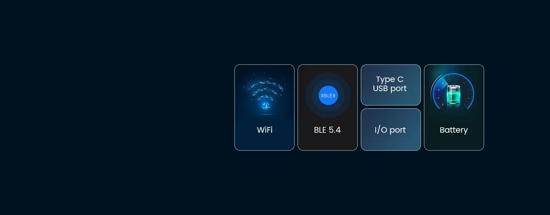 Multiple Communication Interface