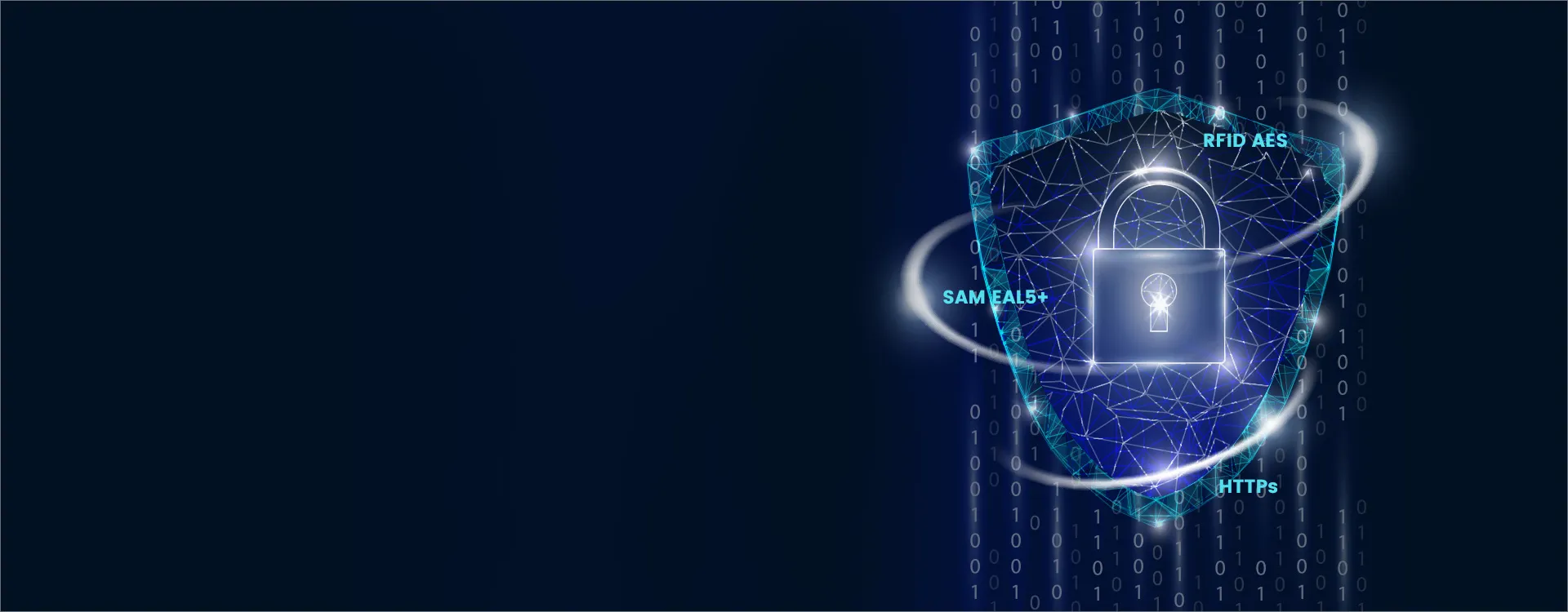 MIFARE® SAM AV2 AV3 EAL5+/EAL6+ AES encryption