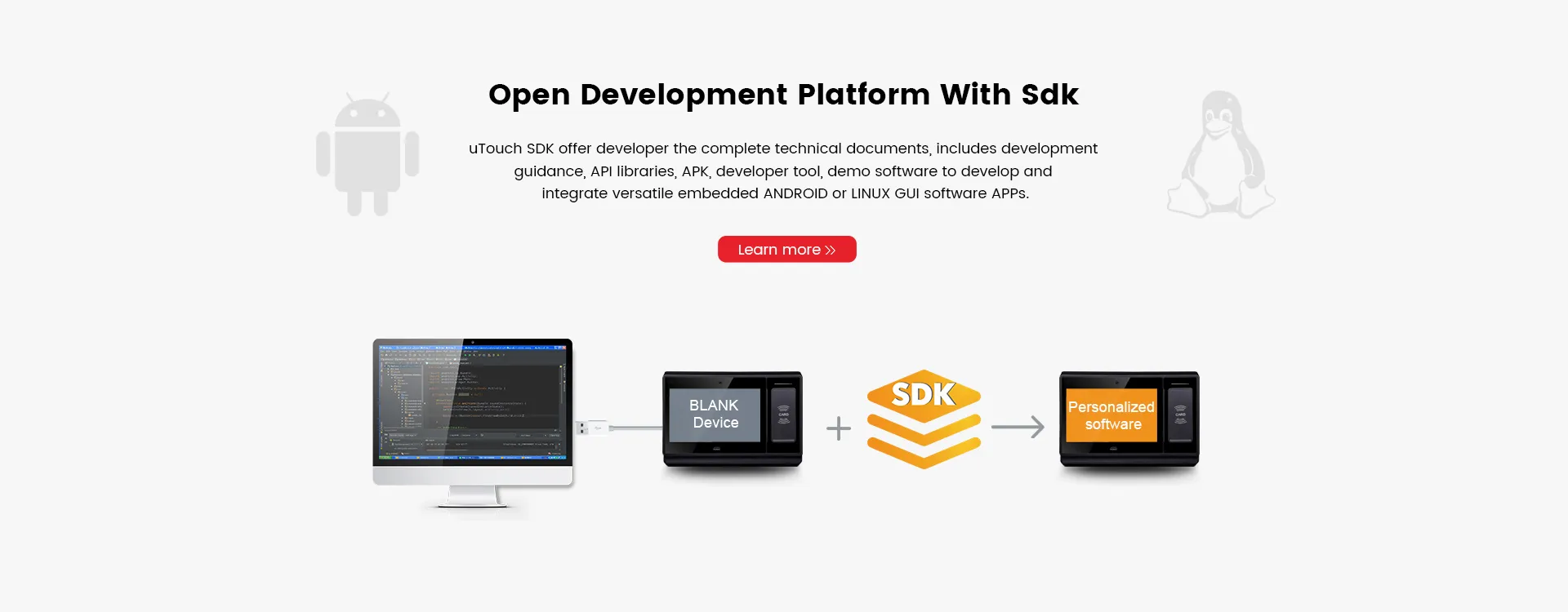 access control SDK