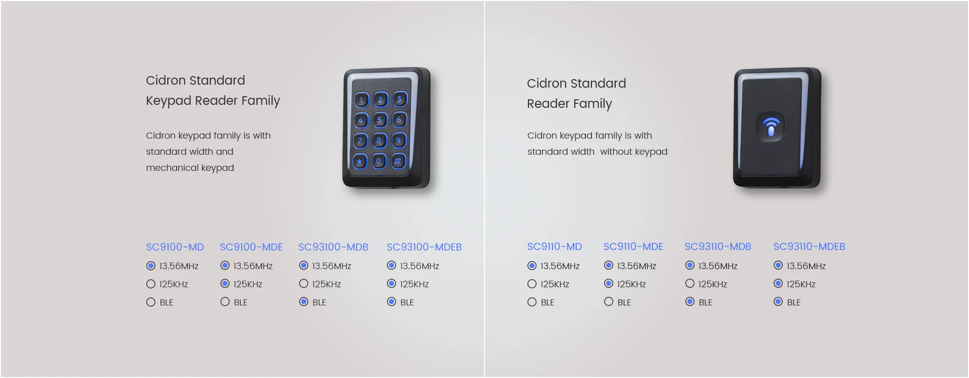 Cidron Standard reader