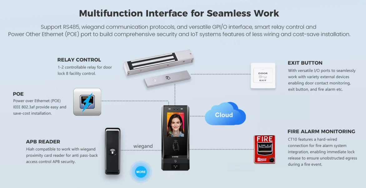 school security solutions school security solutions